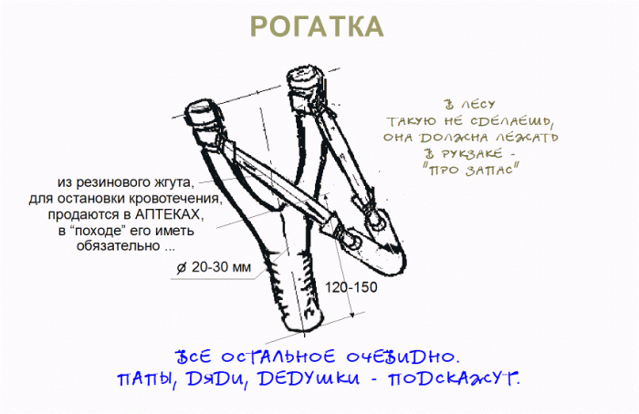 chel_oxotnik_oruzhie_rogatka.gif