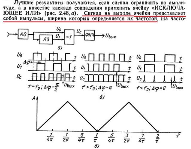 лучшие результаты.JPG