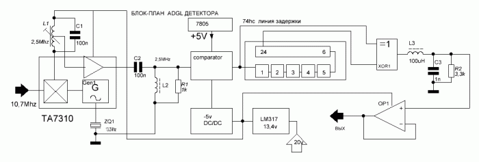 план схема ADGL.GIF