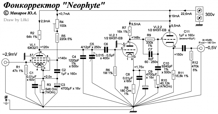 neofit_cir.png