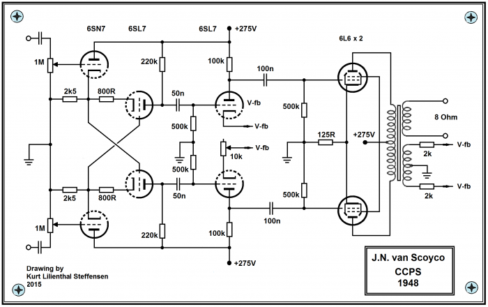 van-Scoyoc-1948-ed.png