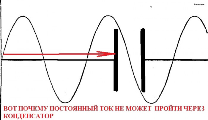 ПОСТОЯНКА.jpg
