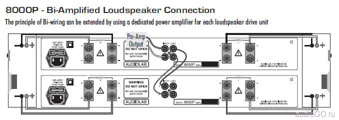 audiolab-biamping.jpg