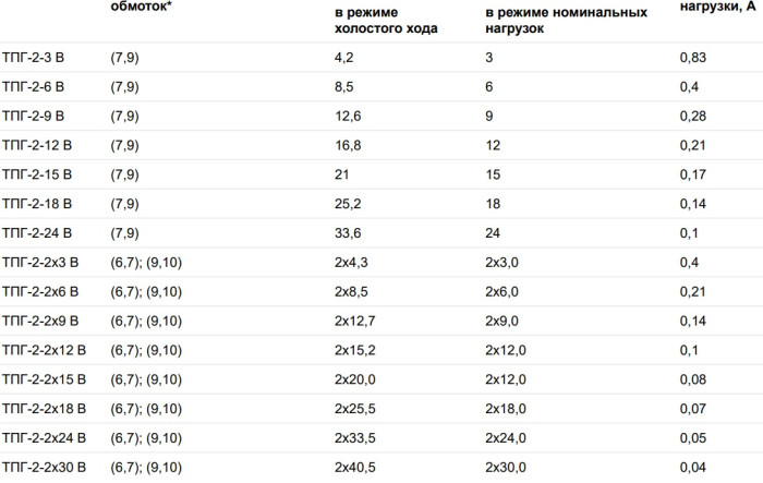 Новый точечный рисунок.jpg