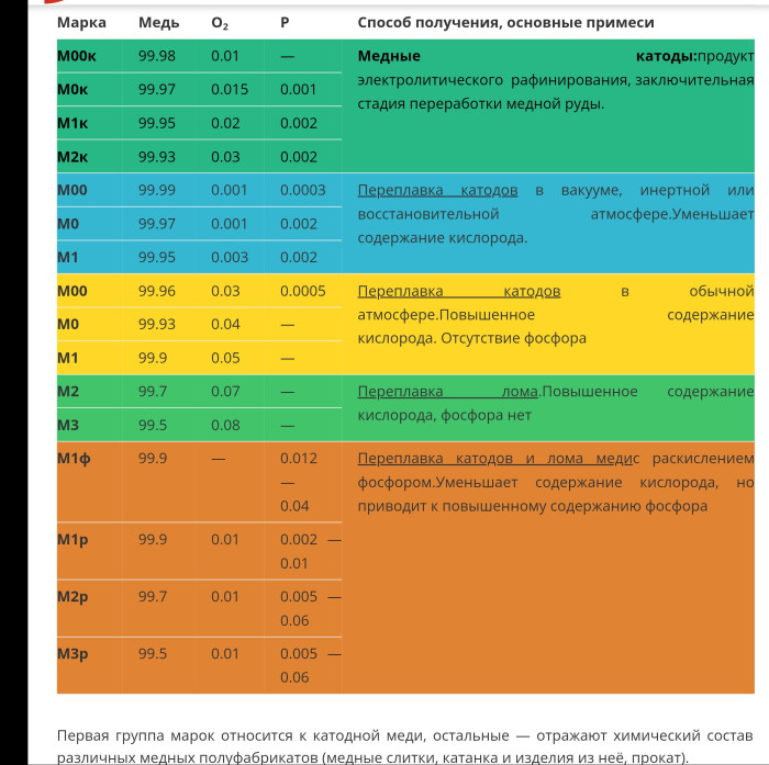 Screenshot_20251130_104155_Chrome.jpg