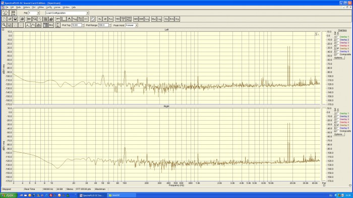 IMD 18-17 kГц -25 дБ уровень вых сигнала.JPG