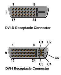 DVI-D_DVI-I.jpg