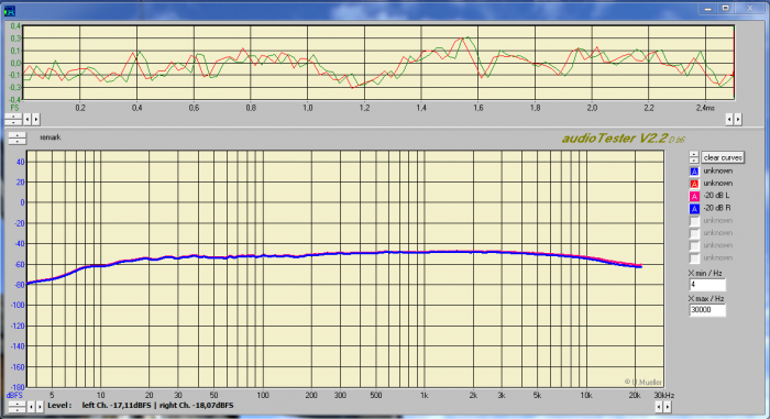 ESL TDK MA-110 cd direct rec eq cal low.png