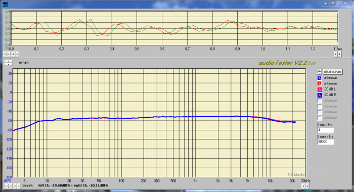 Sony HF90 line in.png