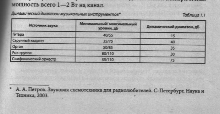 Диапазон.jpg