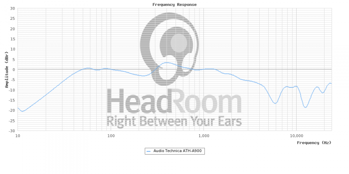 graphCompare.png