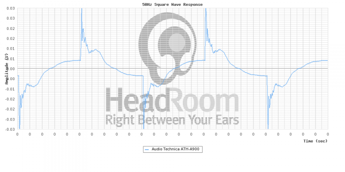 graphCompare (1).png