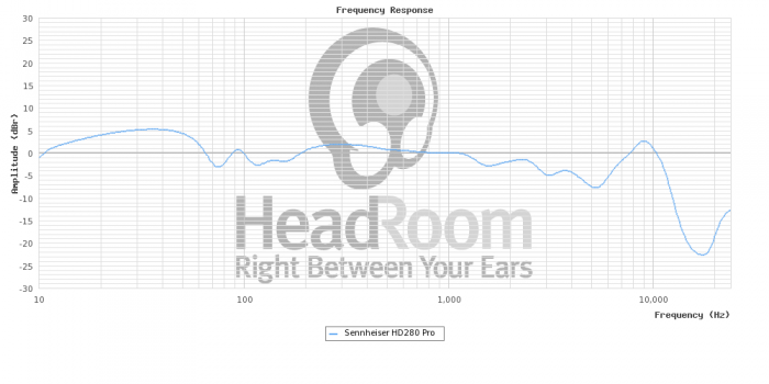 graphCompare (2).png