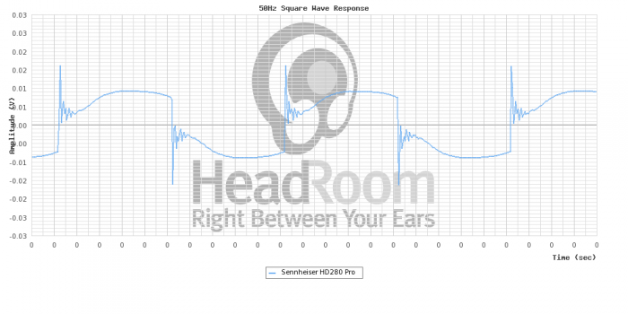graphCompare (3).png