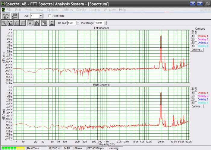 IMD 0дБ 19-20кГц WAV.png