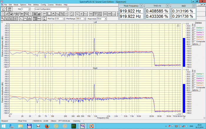 Hi-Bit32_920Hz_-60dB.png