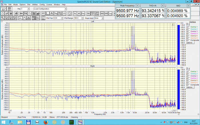 Hi-Bit32_IMD_8,5-9,5kHz_-10dB.png