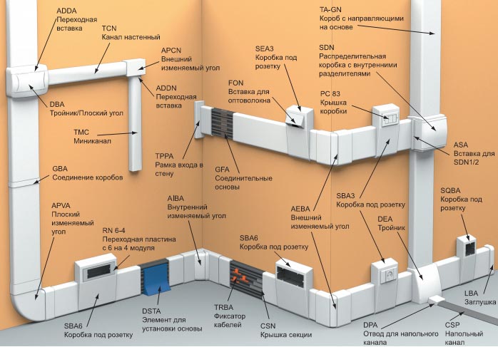 kabel-kanal.jpg