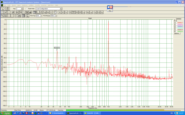 AudioRecearch PH-5  1кГц.png