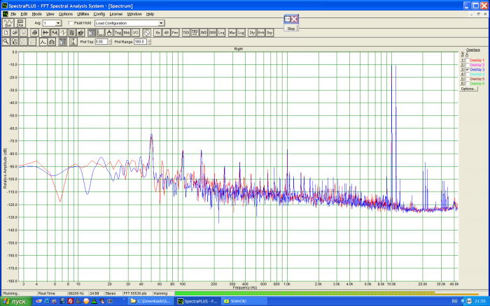 AudioRecearch PH-5  IMD 10 .11 кГц.png