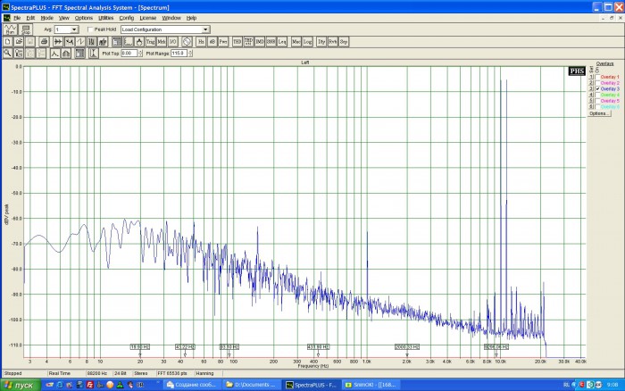 IMD 10-11кГц.Кора SE.jpg