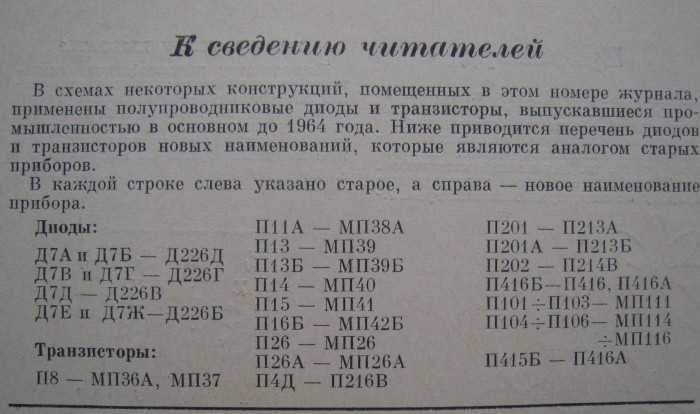 К сведению читателей.jpg