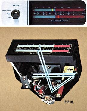 indSony880.JPG