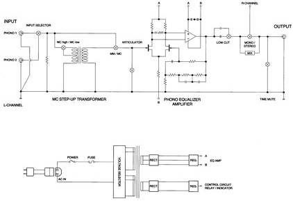 Luxman_E-200_av_11_2011_003_.jpg