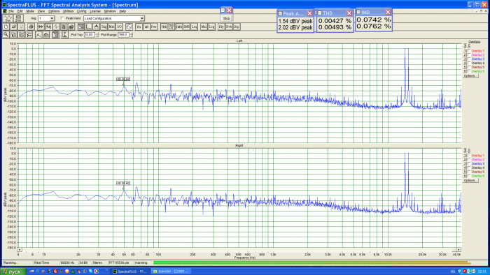 IMD 14-15 кГц -36 ватт R 8.5 Om.png