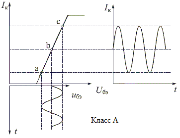 3a.gif