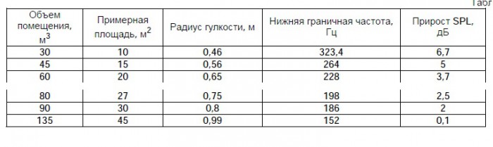 таблица.jpg