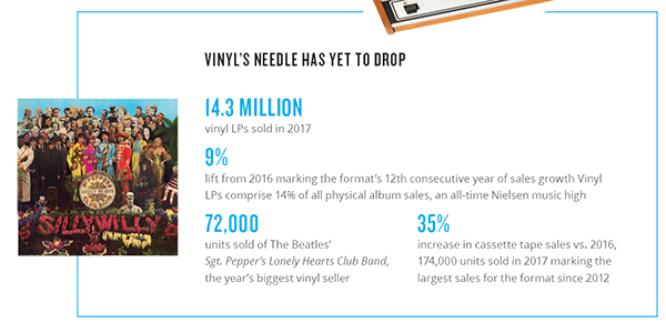 2017-year-end-music-report-us-12.jpg
