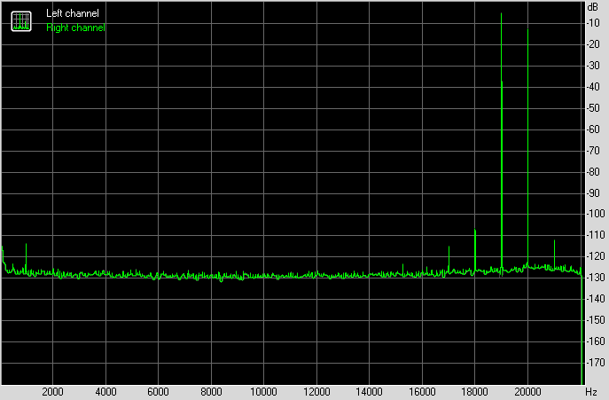 19+20kHz_15V_8Ohm.png